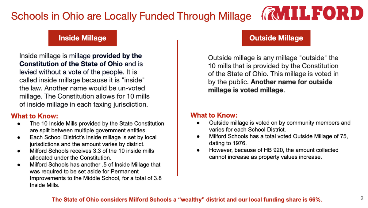 Schools in Ohio are Locally Funded Through Millage